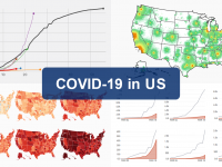 COVID 19 Charts USA - How many people die a day in America