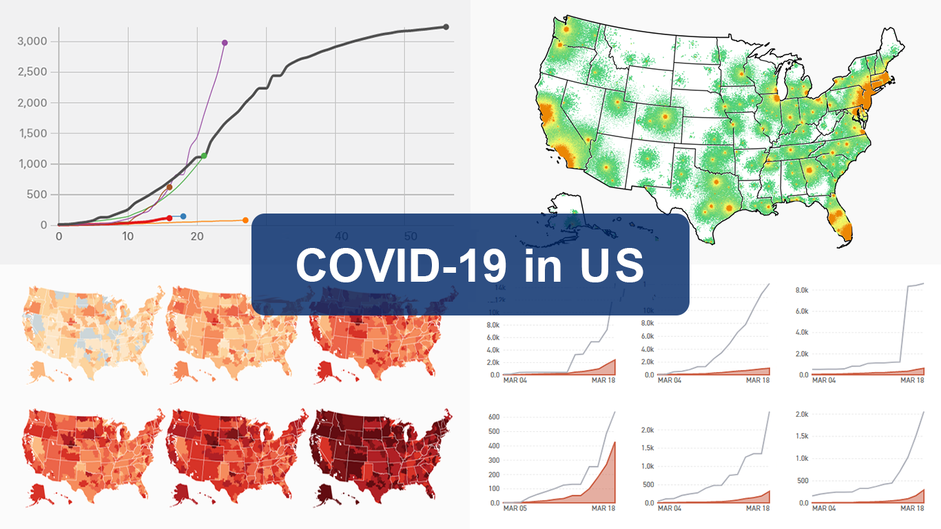 COVID 19 Charts USA - How many people die a day in America