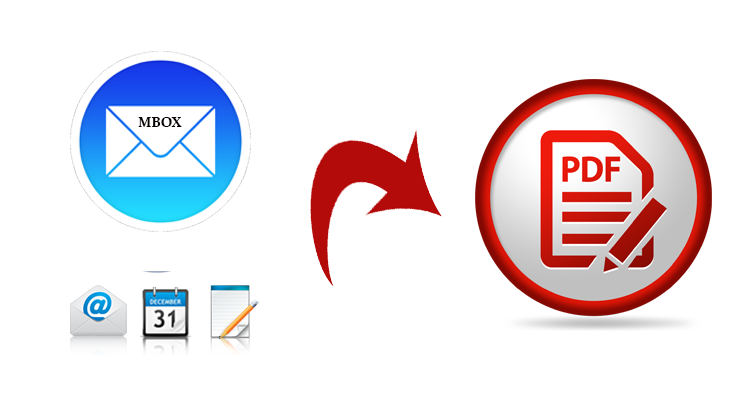 How to Convert MBOX Files to PDF Format