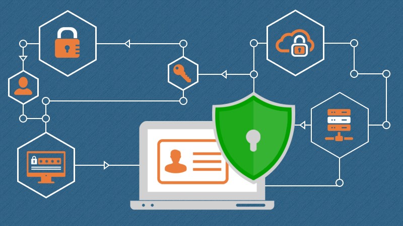 differences-between-cryptography-types-that-businesses-should-know