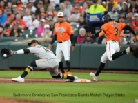 Baltimore Orioles vs San Francisco Giants Match Player Stats